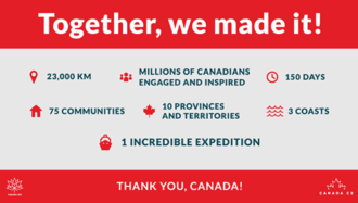 Together, we made it!
